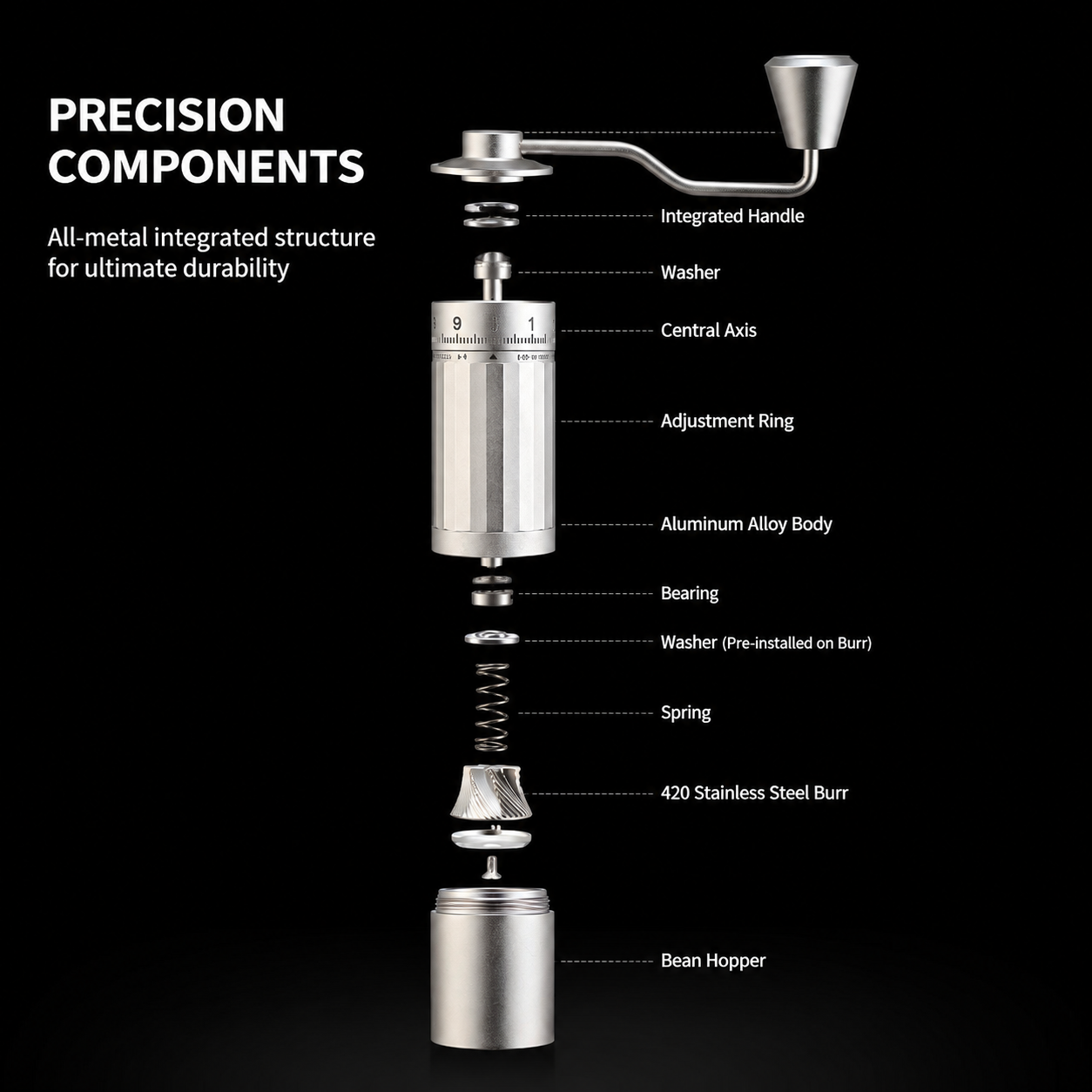 Manual Coffee Grinder with 0.02mm Precision for Espresso Brewing