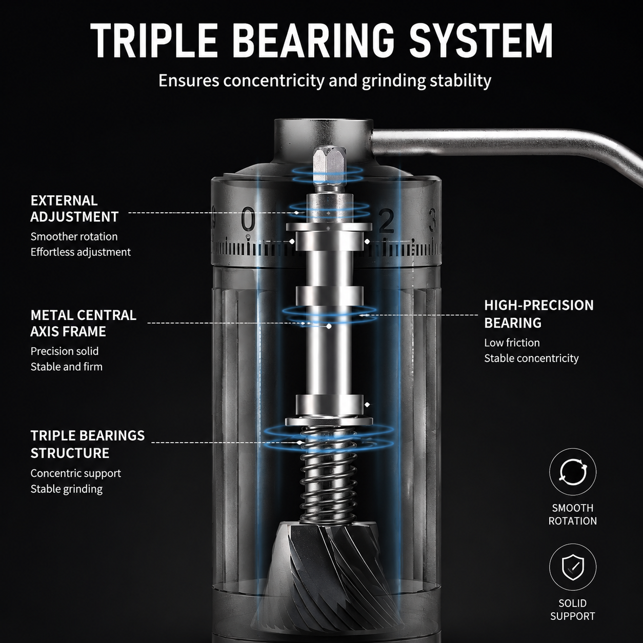 Manual Coffee Grinder with 0.02mm Precision for Espresso Brewing